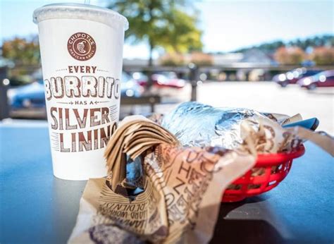 Chipotle Secret Menu Is Information You'll Want To Have