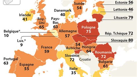 Europ Ennes L Abstention Pi Ge Ou Trompe L Il