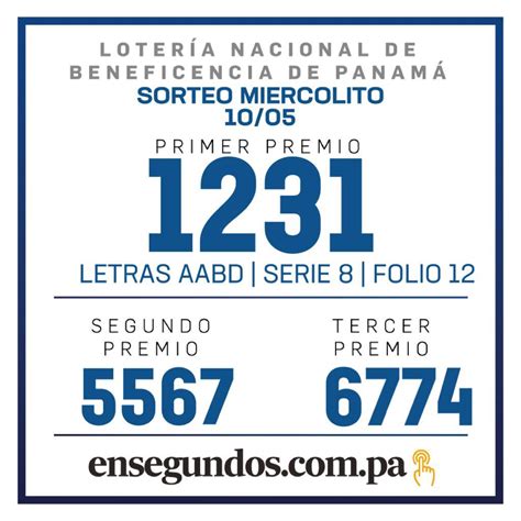 Resultados del sorteo del miércoles de la LNB de hoy 10 de mayo de