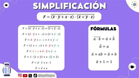 Simplificar La Expresi N L Gica Lgebra De Boole Y Teoremas De