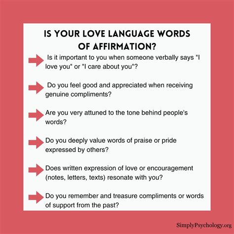 Words of Affirmation Love Language