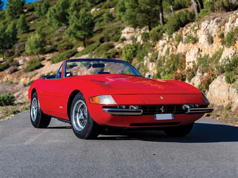 Ferrari 365 Gts4 Daytona Market Classiccom