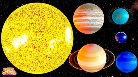 How Many Planets Can You Fit Inside The Sun Planet Size Comparison