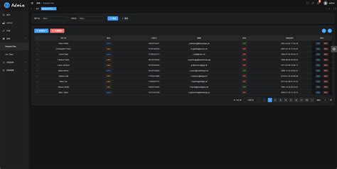 V3 Admin Vite是一个免费开源的中后台管理系统基础解决方案基于 Vue3TypeScriptElement Plus