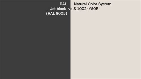 Ral Jet Black Ral 9005 Vs Natural Color System S 1002 Y50r Side By Side Comparison