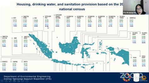 Menilik Akses Air Minum Layak Dan Layanan Sanitasi Di Indonesia Its News