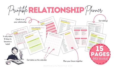 What Makes A Good Couples Relationship Planner