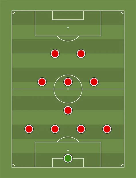 15 Most Used Football Formations in the Modern Era - The PFSA