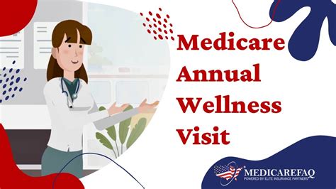 Medicare Annual Wellness Visit Youtube