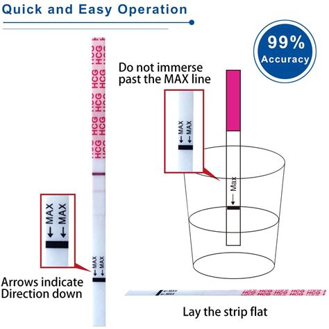 Wondfo X Ovulation Urine Test Strip Lh Detection Sticks X