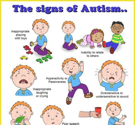 symptoms  autism ouestnycom