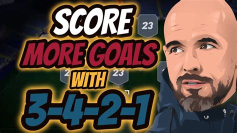 This Custom Tactic Will Make You Score More Goals Fifa Ultimate