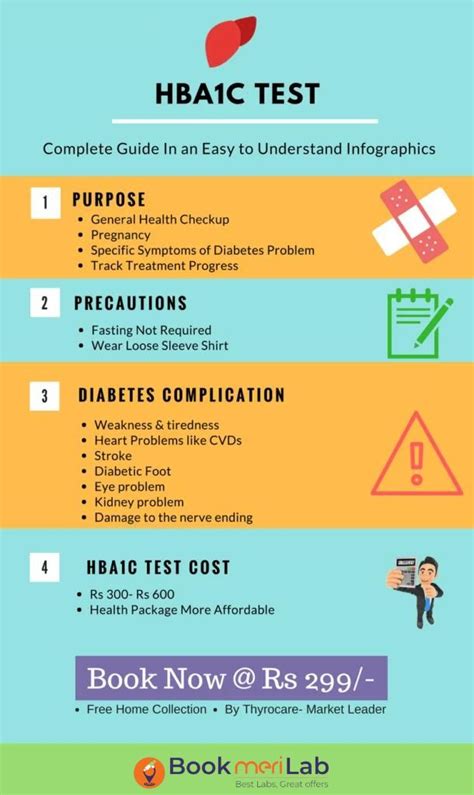 What Is HbA1c Understanding Glycated Hemoglobin And 54 OFF