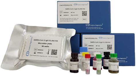 Elisa Kits Creative Diagnostics