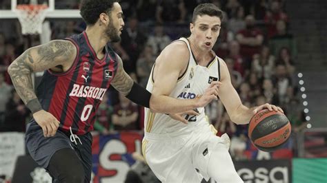 Real Madrid And Baskonia Face Off In Crucial Euroleague Match Archysport