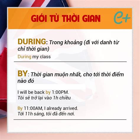 Giới từ trong tiếng Anh và cách sử dụng