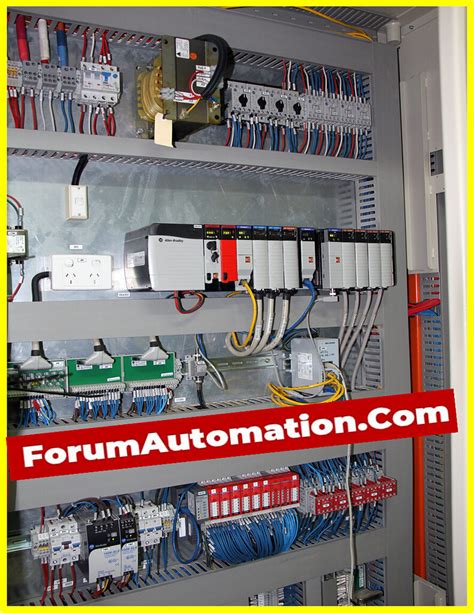 What Is Plc Control Panel In Industrial Automation Industrial