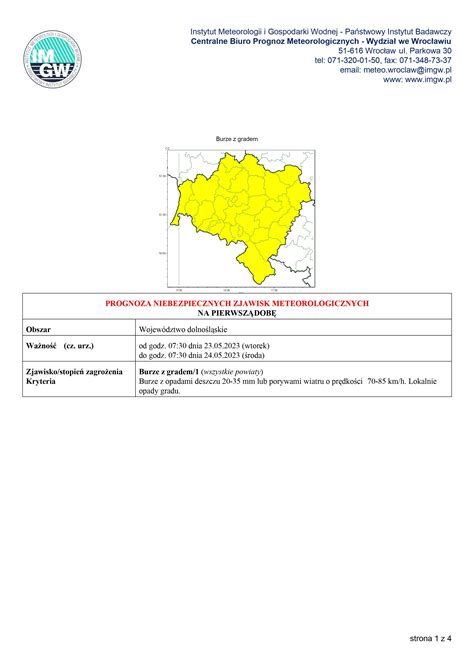 Ostrzeżenie meteorologiczne Urząd Miasta i Gminy w Górze