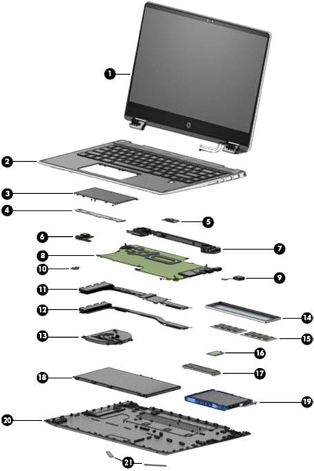 Spare Parts Hp Pavilion | Reviewmotors.co