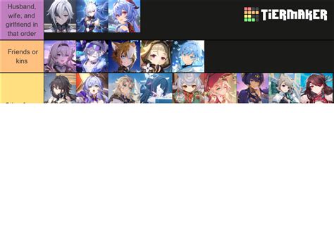 all hoyoverse characters (updated) Tier List (Community Rankings) - TierMaker