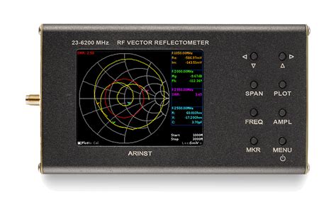 Arinst SDR Dreamkit: Receptor SDR Ruso de 1 a 3100 Mhz – EA1URO