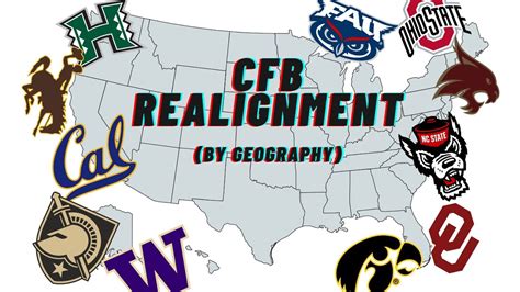 CFB Realignment By Geography Sports Reimagined YouTube