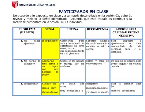 Indicaciones A Realizar Participamos En Clase De Acuerdo A Lo