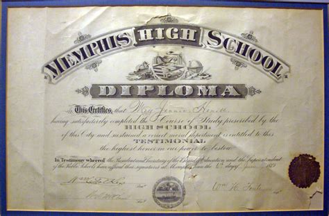 Memphis High School- The High School 1878-1910