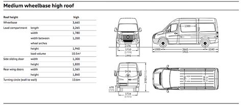 Vw Crafter Van Interior Dimensions | Psoriasisguru.com