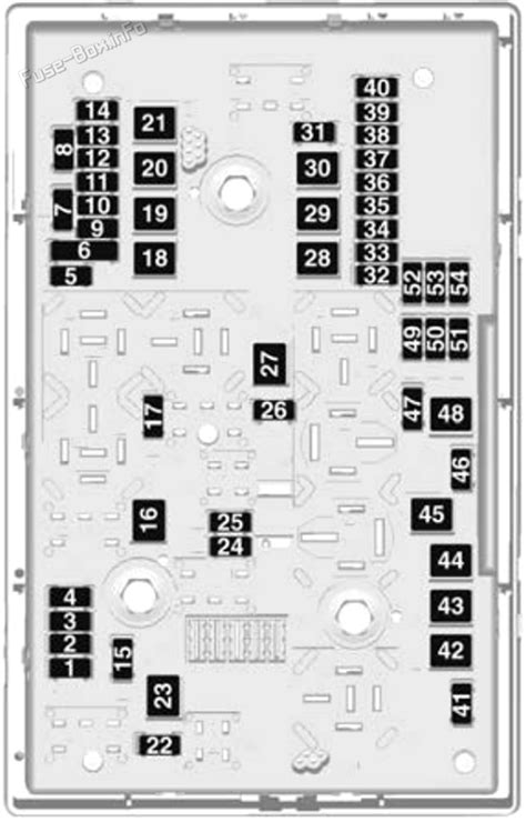 Fuse Box Diagram Holden Astra Pj