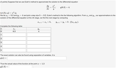 Solved Points Suppose That We Use Euler S Method To Chegg