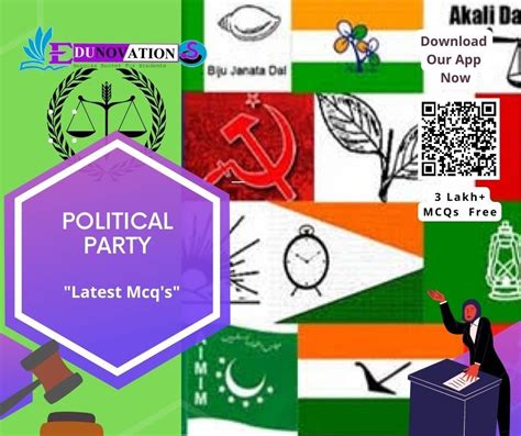 Political Party Indian Polity GK MCQ MCQs Multiple Choice Questions