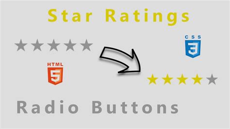 Mastering Star Ratings Create Stunning UI With HTML And CSS Radio