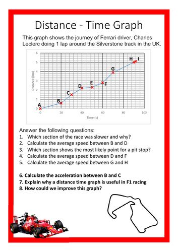 Distance and Displacement - Time Graph Analysis | Teaching Resources