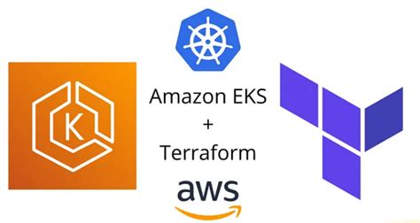 Provision An Aws Eks Cluster Using Terraform By Aniket Patel Towards Aws