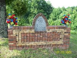 Maxwell Chapel Cemetery In Hilham Tennessee Find A Grave Cemetery