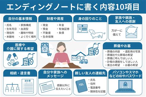 エンディングノート（終活ノート）の作り方とは？ 選び方や書く内容など解説 株式会社くらしの友