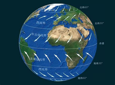 气压带风带中的“盛行西风带”，一定是温暖湿润的吗？地球