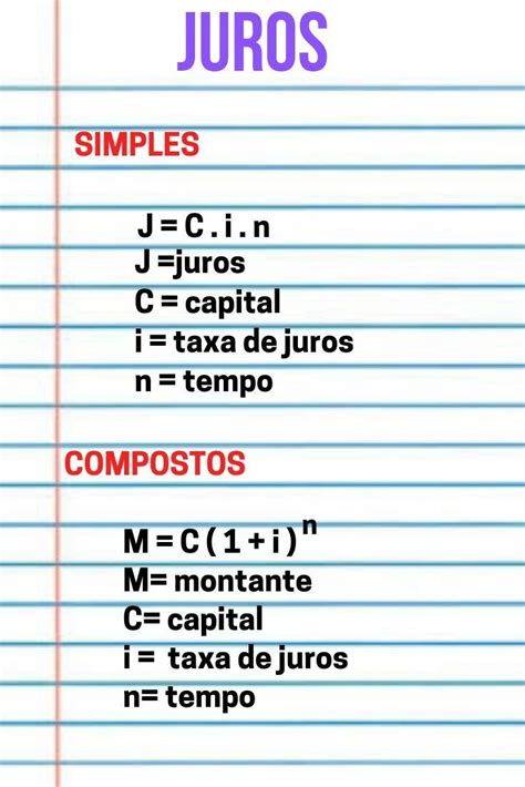 Fórmulas Para Se Calcular O Valor Dos Juros Simples E O Montante De Uma