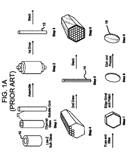 3D Printed Micro Channel Plate, Method Of Making And Using 3D Printed Micro Channel Plate ...