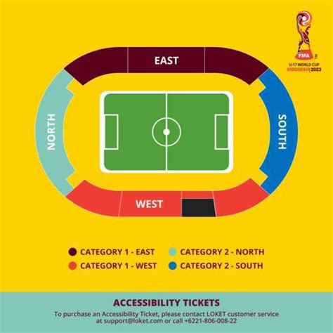 Cara Beli Tiket Final Piala Dunia U Dari Website Resmi Fifa