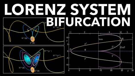 Lorenz System Bifurcation Diagram Exploring Parameter Space YouTube