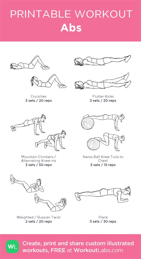 Abs My Visual Workout Created At • Click Through To