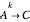 Unsteady State Diffusion Convection And Reaction In A Fluid Film