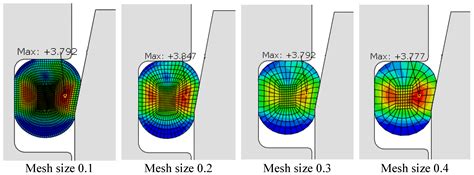 Machines Free Full Text High Precision Peg In Hole Assembly With