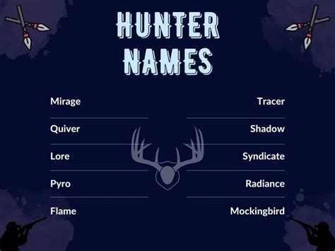 Discover Powerful Hunter Names for Your Characters