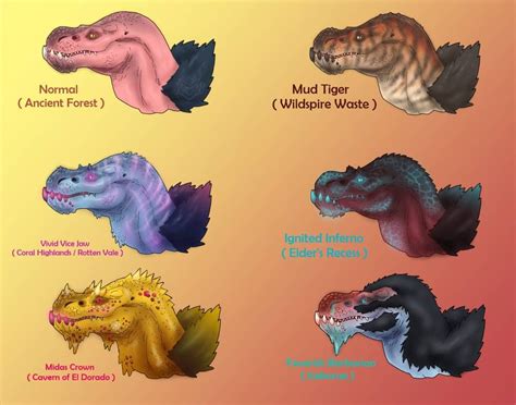 Anjanath Variants By Bangboodoragon On Deviantart Monster Hunter Art