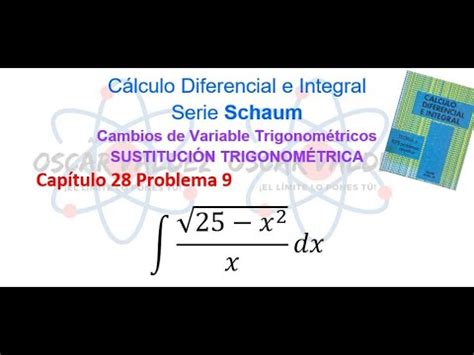 28 9 Cálculo diferencial e integral Serie de Schaum 1ras Ediciones