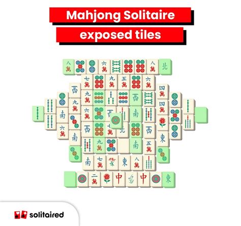 Mahjong Solitaire - Play free online games on PlayPlayFun