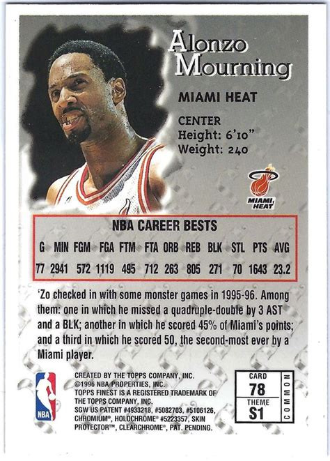 Topps Finest Basketball Alonzo Mourning Sterling Unpeeled